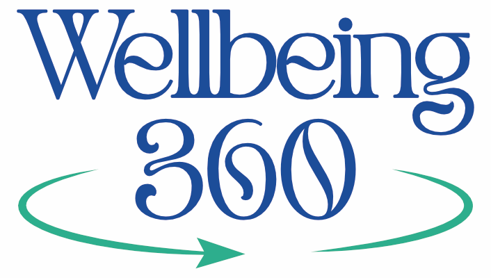 Wellbeing360 – dbałość o kondycję psychofizyczną pracowników.